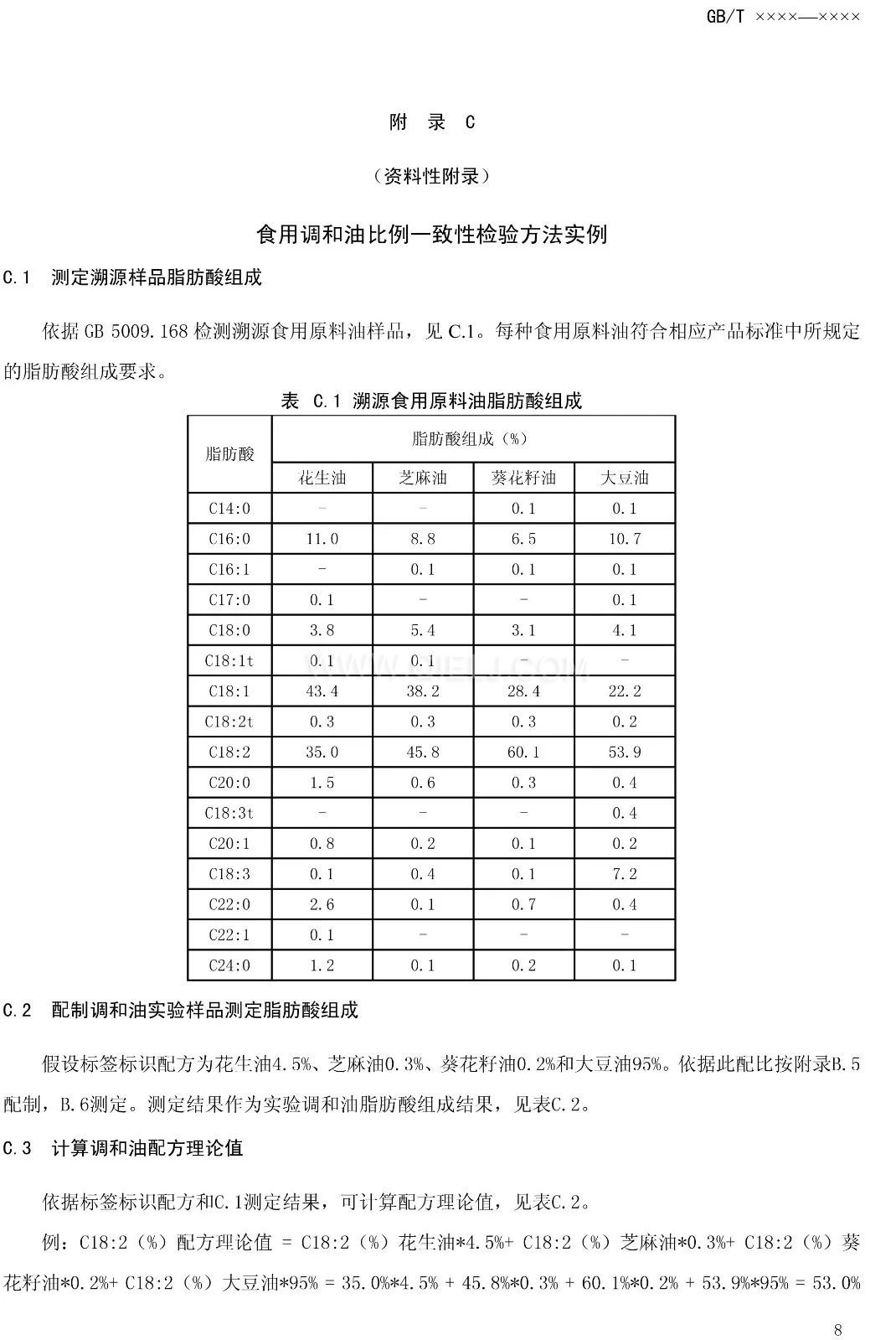 征求《食用調(diào)和油》國家標(biāo)準(zhǔn)意見的通知(圖10)